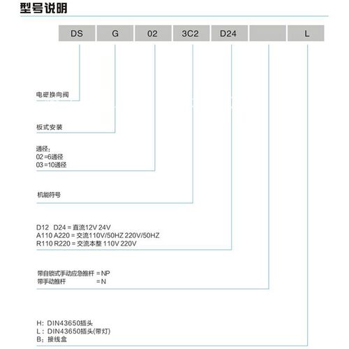 卫峰WEIFENG油研型电磁阀双头DSG-03-3C4 03-3C2 03-3C9 03-3C6