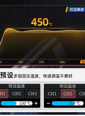 FNIRSI HS-02A B智能电烙铁100W便携式恒温焊台焊笔家用维修焊接