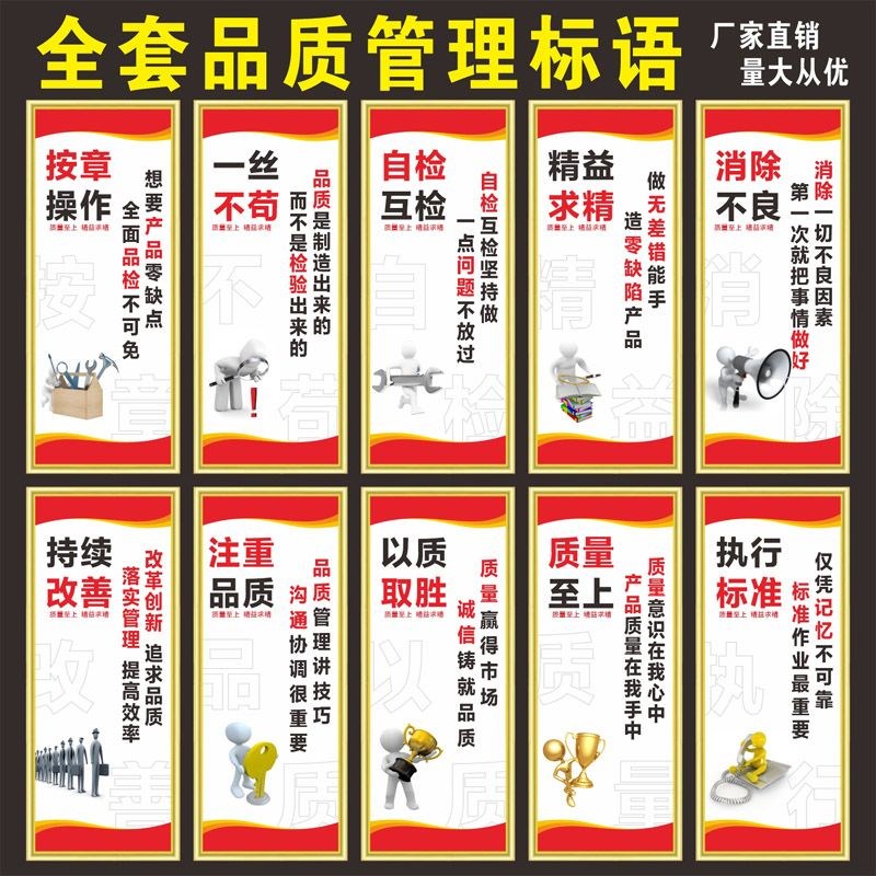 企业工厂车间质量安全生产现场仓库管理文化宣传警示墙贴标语整套