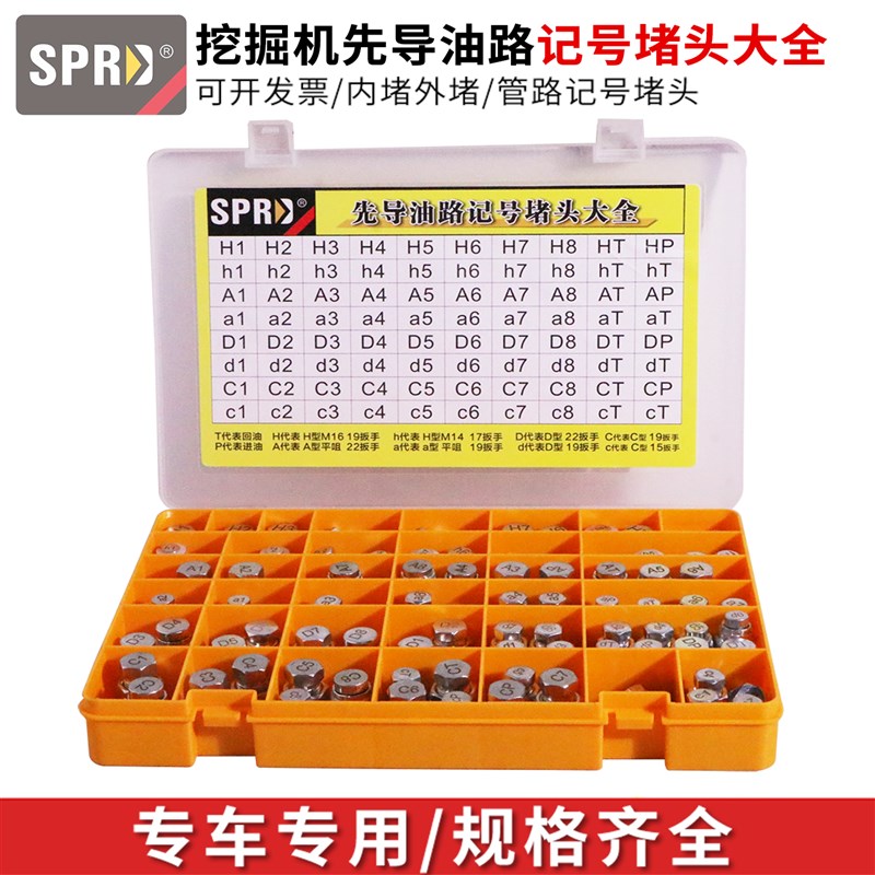 挖机公制H型CD型密封口先导管路记号堵头回油进油2分3分油路接头
