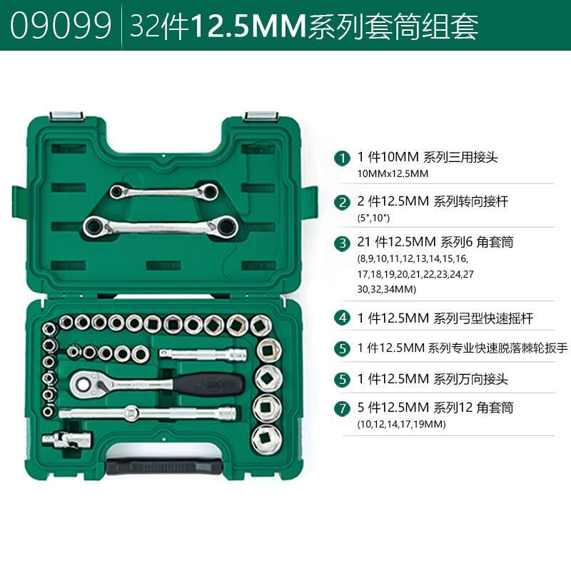 SATA世达工具33件12.5MM系列套筒组套汽保汽修大飞棘轮扳手 09099