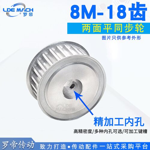 两面平8M-18齿 同步轮  AF型 槽宽27/32 同步皮带轮 孔8-25