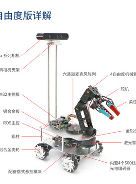 6自由度机械臂jetson nano机器人ROS麦轮无人小车moveit 视觉抓取