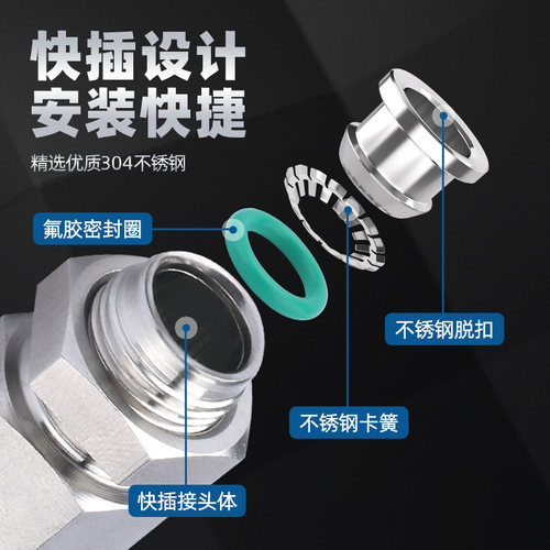 304不锈钢 PMF隔板内螺纹快速插接头 8mm气管内牙4分 02 穿板直通