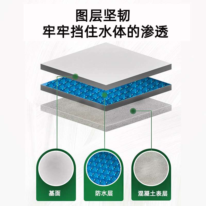 无机防水剂透明渗透结晶型水性 桥面/房屋建材纳米防水剂防水涂料