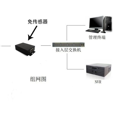 电梯楼层显示器免U感网络版楼层字符叠加N器数字楼显层显打折中