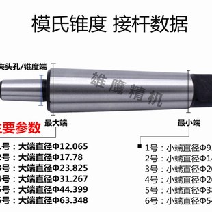 B18 锥度钻接杆柄 B16 柄MT3 B22接杆 扳手钻夹头2号3号4号5号模式