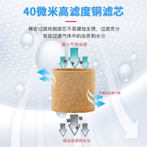铝合金气源过滤器油水分离器空压机气泵气水分离器BFC3000/4000