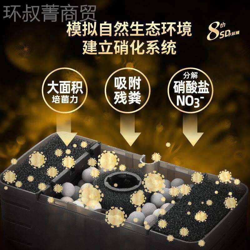 销缸水妖精过滤器孔雀鱼迷超你小型静音小鱼苗鱼LVH反气举工厂直