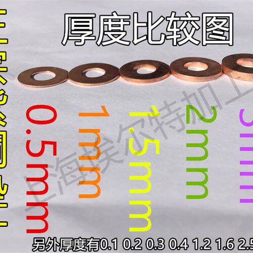 紫铜垫片厚度1mm垫圈24567891011121314151617182021222324252627