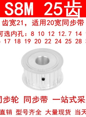 同步轮S8M25齿AF齿宽21内孔810121415171920224同步带轮HTPA24S8M