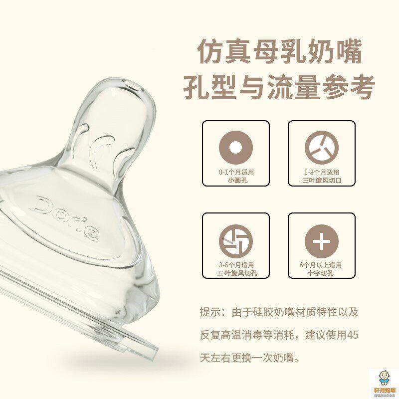 多吉宝防专贝新生儿胀用玻璃奶瓶气防RNE呛小圆孔嘴赠奶嘴