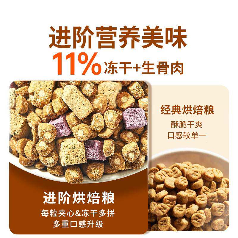 低温烘酵焙素狗食鸭肉梨鲜肉无成谷比熊金毛幼犬犬通ACZ用狗型食