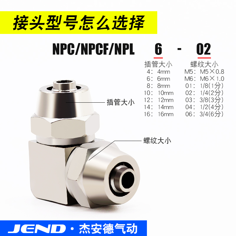 铜气动快拧NPE/NPM/NPU/NPV/NPZA-4/6/8/10/12/14/16 NPG6-8/8-10