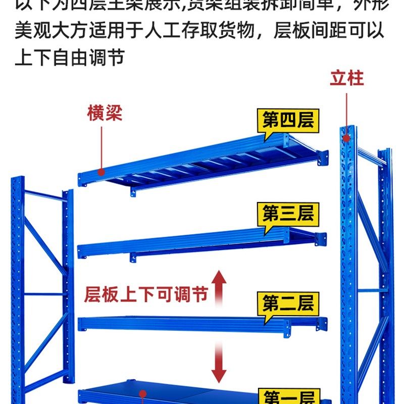 货架仓储展示架家用物品摆放架深圳仓库货架置物架货物铁架子多层
