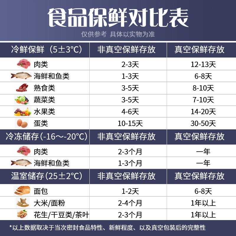 光面真空食品袋整箱大尺寸高透明包装真空袋商用真空压缩袋塑封袋