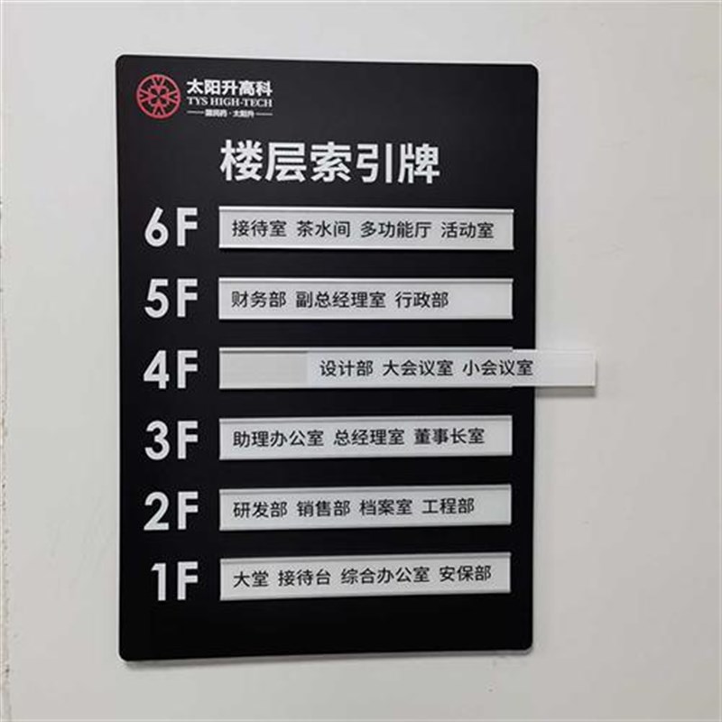 新款楼层索引牌可更换写字楼大厅指引牌公司导向牌电梯指示牌商场