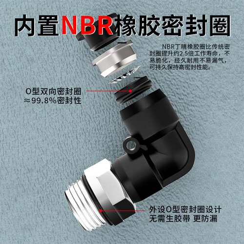 G螺纹弯头PL8-02/4-M5/6-01/10-03气动气管接头快速快插接头