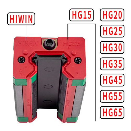 国产上银导轨直线滑轨滑块轴承HGH/HGW/EG/HG15/20/25/30/35/45