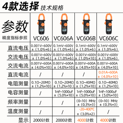 胜利钳形表交直流数字万用表全自动高精度电压电流钳型万能表防烧