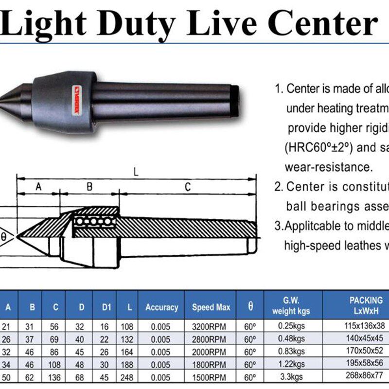 台湾鹰牌普通型顶针VPC-MT2车床固定顶针莫氏2号顶针高转速顶针