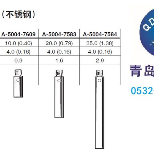 Renishaw英国雷尼绍A-5004-7609 M3不锈钢加长杆