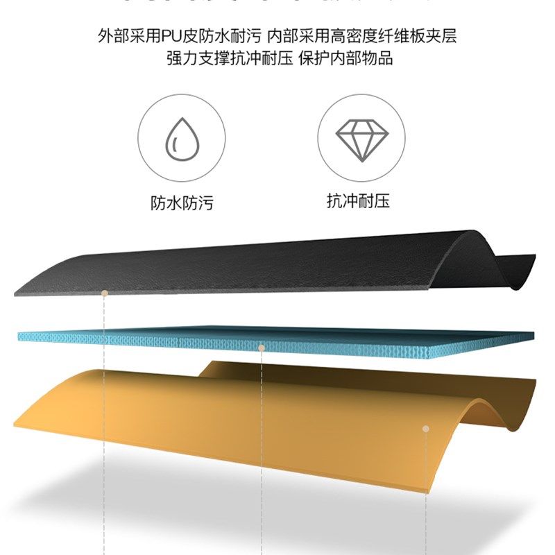 汽车后备箱储物箱车用整理箱车载箱子折叠收纳箱置物箱车内杂物箱