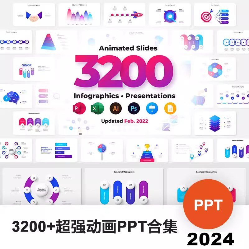 动画ppt模板图表逻辑思维导图科技感数据可视化动态素材模版课件