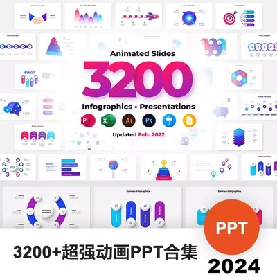 动画ppt模板图表逻辑思维导图科技感数据可视化动态素材模版课件