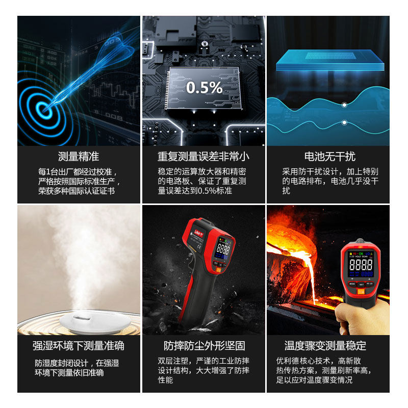 优利德高精度红外线测温仪温度检测仪红外手持测温枪工业温度计