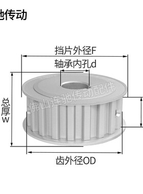 同步皮带轮L-AF型22齿 L050 L075 L100 AF型 两面平铝合金氧化