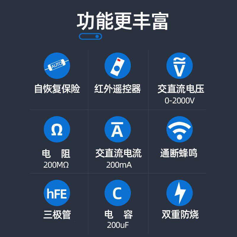 天宇2000V矿用数字万用表2KV高压矿场数显万能表防烧高精度多功能