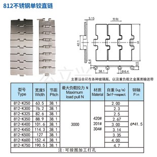 304不锈钢直链耐高温平顶链板812 K325K350K400K450K600K750拖链
