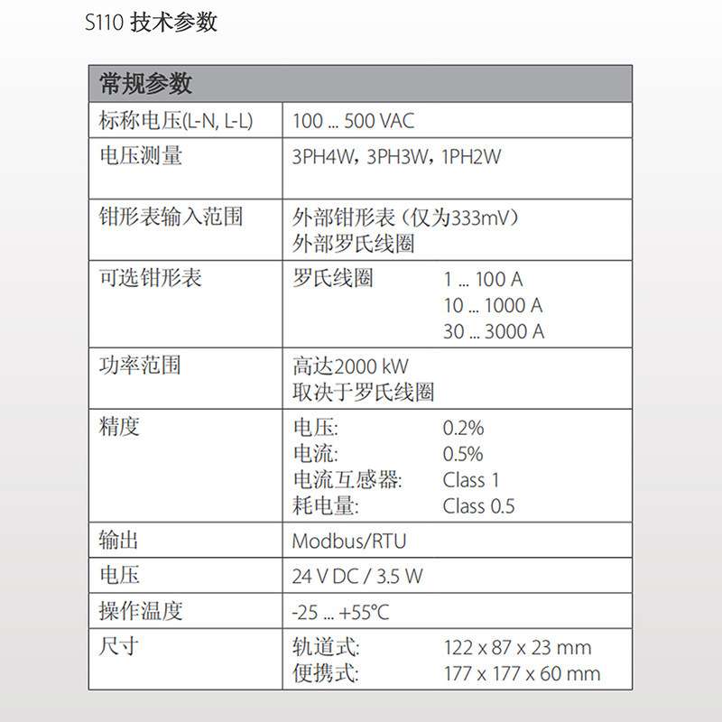 S110 三相或单相  监控功耗和功率质量  罗氏线圈 功率计   SUTO
