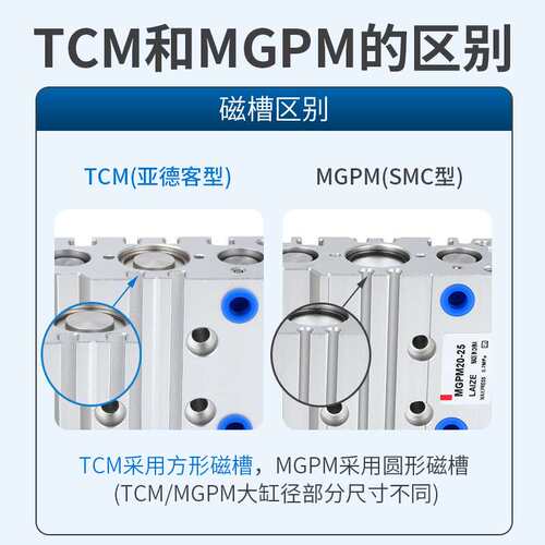 莱泽迷你型小型气缸6气动TCM50气缸10带导杆三杆三轴MGPM带磁大全