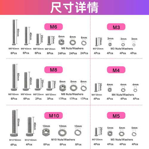 244pcs 304不锈钢 DIN933六角头螺栓 外六角平弹母套装 M3-M10