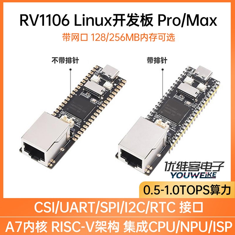 幸狐RV1106 Luckfox Pico Pro/Max Linux开发板 Cortex A7处理器