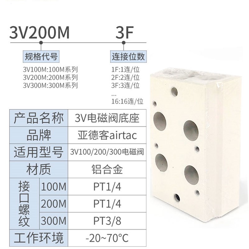 亚德客电磁阀底座3V100M-2F/3F/4F/5F/6F/7F/8F/10F 3V110汇流排