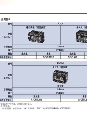 A7CN-2 黑色拨码开关A7CN-206-1 五脚