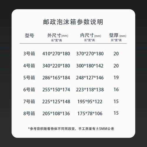 泡沫箱快递专用3-8号蔬菜水果生鲜海鲜保温箱冷藏泡沫盒快递箱