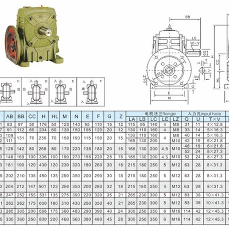 WPDA WPDS WPDO  WPDX 蜗轮蜗杆减速机 减速器减速箱齿轮箱