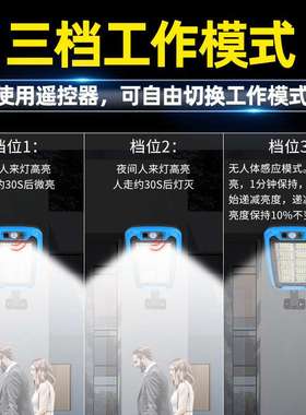 太阳能橙色壁灯蓝色人体感应户外庭院灯长方形防水照明家用小路灯