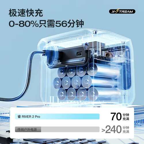 ECOFLOW户外电源800W大容量车载便携 正浩户外电源 RIVER 2 Pro