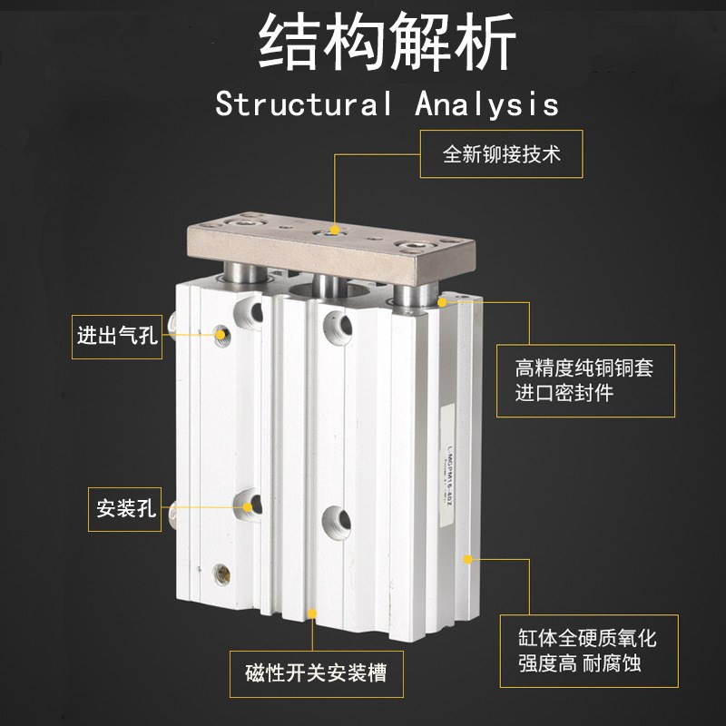 SMC型MGPM12-20Z三轴三杆带导杆MGMP16-10/100Z大推力TCM气动气缸
