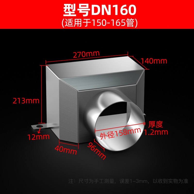 雨水漏斗 pvc下水管件塑料方型不锈钢接水斗75 110 160排水管配件