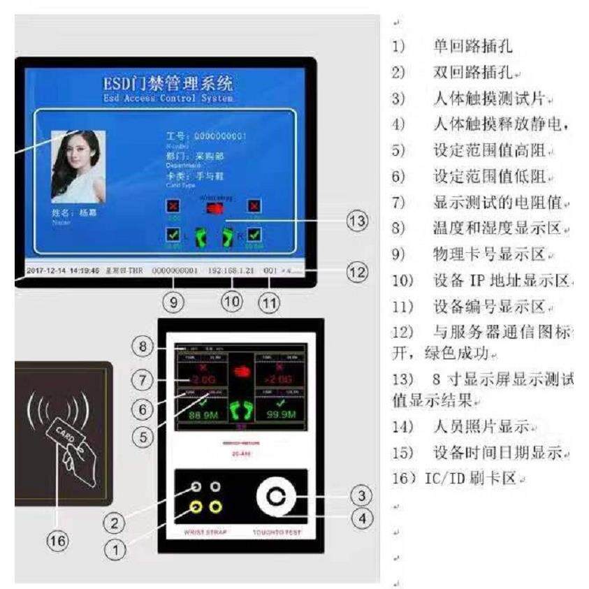 厂家不锈钢闸机ESD门禁三辊闸双向门禁esd人脸识别一体机门禁