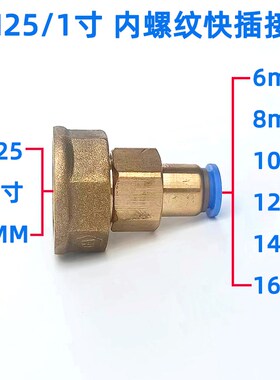 DN25内螺纹PU气管快插接头 G1寸内丝接6MM~16MM气动快接 PCF直通