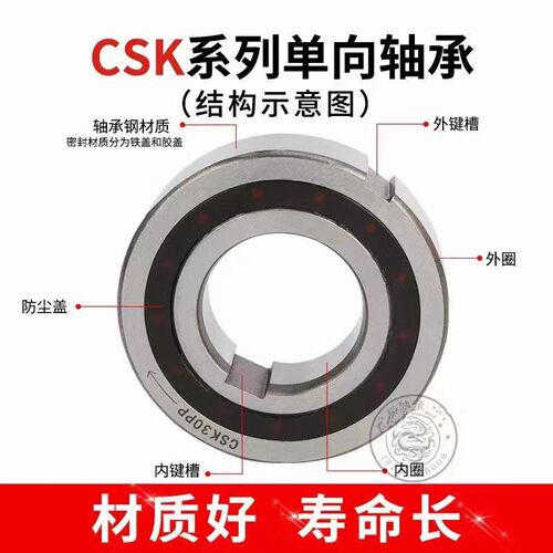 单向轴承CSK BB 8 10 12 15 17 20 25 30 35 40 PP 2K 内外带槽