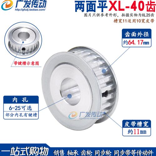 同步轮XL40齿 同步皮带轮 两面平 齿面顶丝 6-25可选 AF型