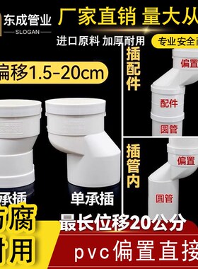 PVC偏置直接管古移位器50/排水管75/110单双承插管接头排水预埋配